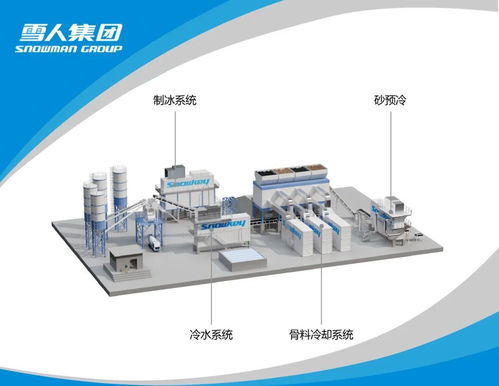 Big5 Dubai展會(huì) 雪人公司展現(xiàn)本土化項(xiàng)目經(jīng)驗(yàn)與國際化服務(wù)能力，深耕技術(shù)服務(wù)與技術(shù)開發(fā)